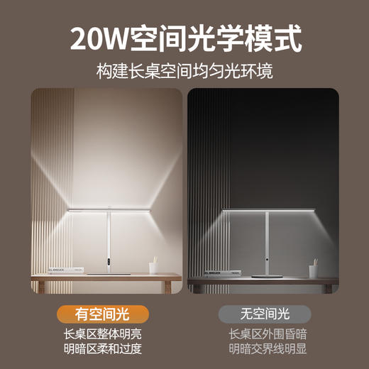 【孩视宝】长条护眼长桌台式大路灯R01-70w、R02-70W-D 商品图4