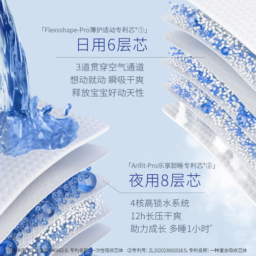 【日夜分护】露安适日夜微气候纸尿裤拉拉裤NB/S\M\L\XL\2XL\3XL码（新老品混发） 商品图2