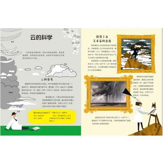 艺术与科学有关系吗? 商品图2