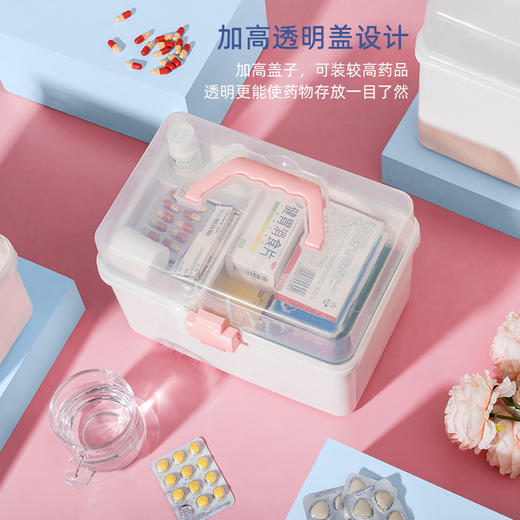 【家用医药箱，家中有它，关爱家人每一天】大容量药箱家庭装 药品收纳盒 家用便携防疫医药箱 大号急救箱医疗箱-QQ 商品图3