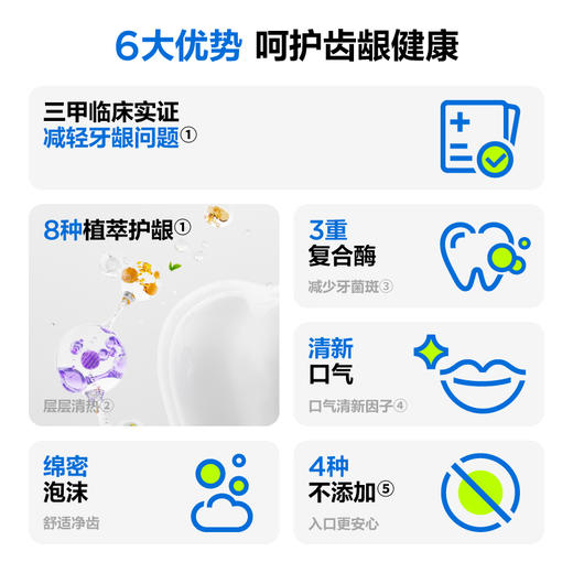 （会员限量福利）参半植清牙膏180g尤加利香味 商品图3