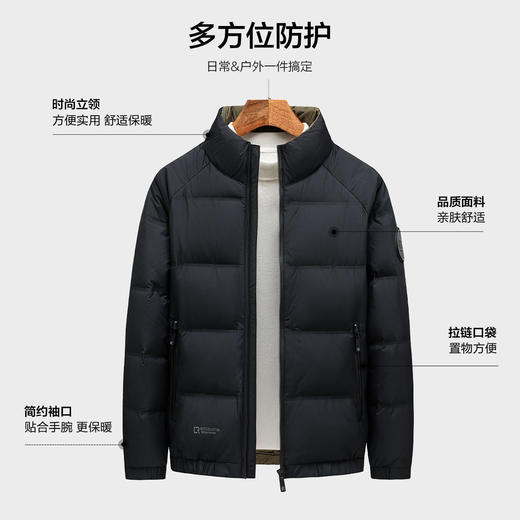 罗蒙秋冬男装商务休闲立领羽绒服男舒适时尚男士外套保暖百搭男士羽绒服 商品图4
