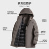 【连帽可脱卸】罗蒙秋冬男装休闲羽绒服男百搭舒适男士外套保暖男士羽绒服 商品缩略图7