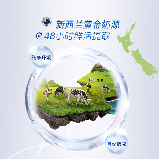 【香港直邮】澳洲 EZZ 骨乐成长咀嚼片 120粒 商品图3