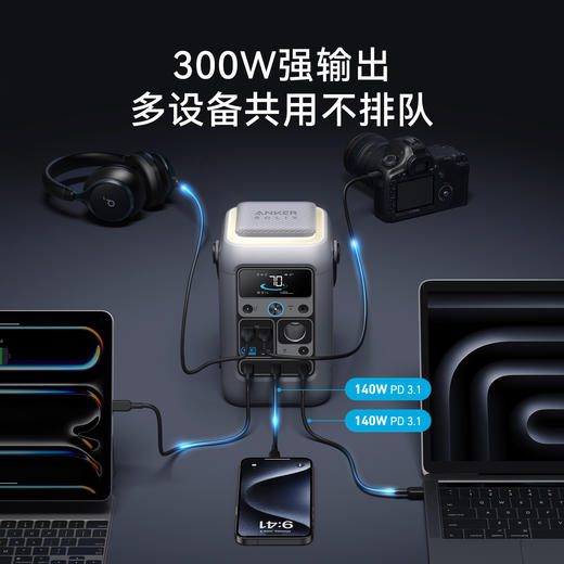 【新品】Anker安克户外储能移动电源便携300W大功率多接口90000mAh大容量小巧便携移动电站 A1726 商品图6