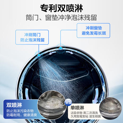 海尔（Haier）滚筒洗衣机全自动10公斤容量超薄全嵌525大筒径智能投放双喷淋纤美EG100BD68L 商品图4