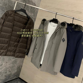 【冬装新品】品牌单撤柜!90白鸭绒!可脱卸内胆!真貉子毛领!秋冬三合一羽绒
