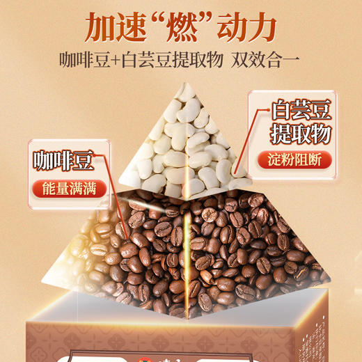 【39任选10件】白芸豆黑咖啡粉20g*1盒 商品图5
