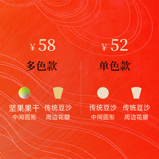 圆形“圆满”喜糕/新婚·宝宝·祝寿·乔迁·状元·开业 商品图2