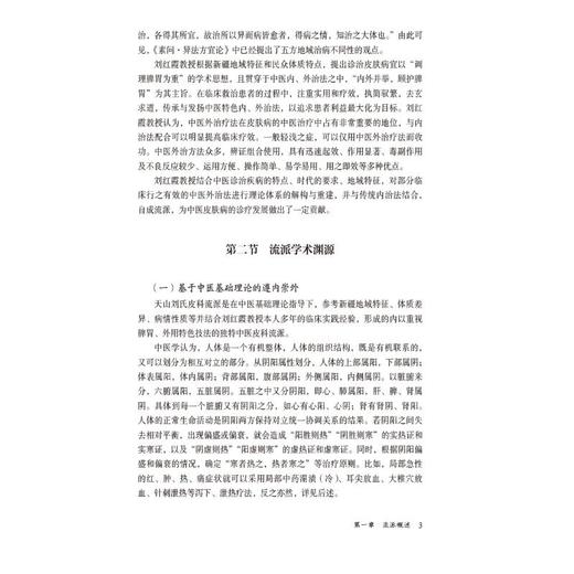 天山刘氏皮科流派 商品图3