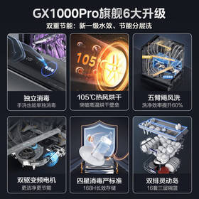 美的/洗碗机/GX1000Pro