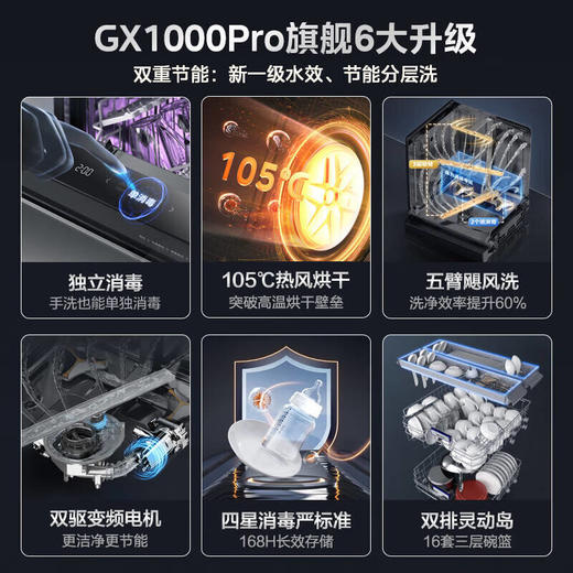美的/洗碗机/GX1000Pro 商品图0