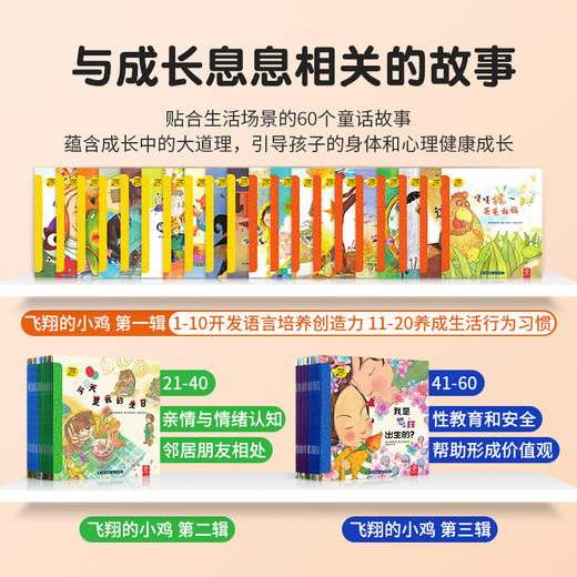 飞翔的小鸡全辑1.2.3共60册，骑马钉版 商品图2