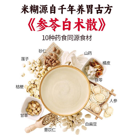 江中猴姑米稀米糊饼干养胃礼盒装816g 商品图2