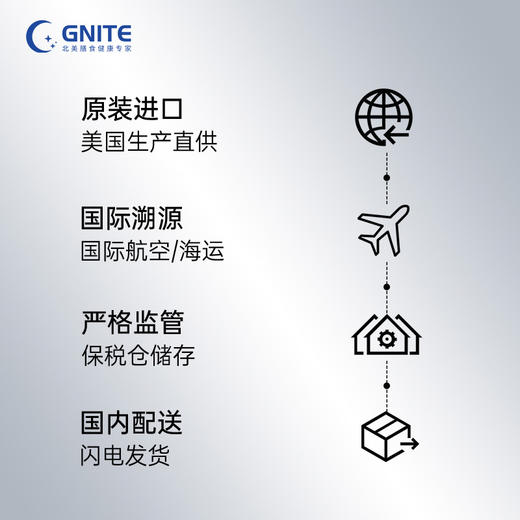 Gnite谷胱甘肽肝饮 商品图4