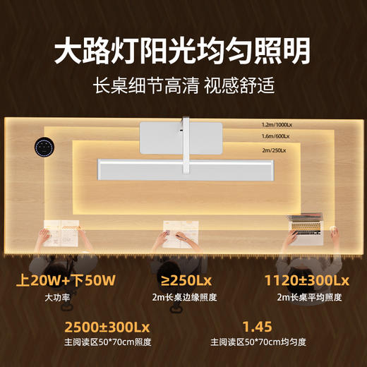 【孩视宝】长条护眼长桌台式大路灯R01-70w、R02-70W-D 商品图2