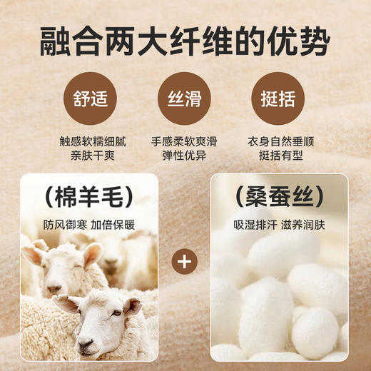 红览  绵羊毛蚕丝华夫格加绒圆领卫衣男士打底衫YL25 商品图7