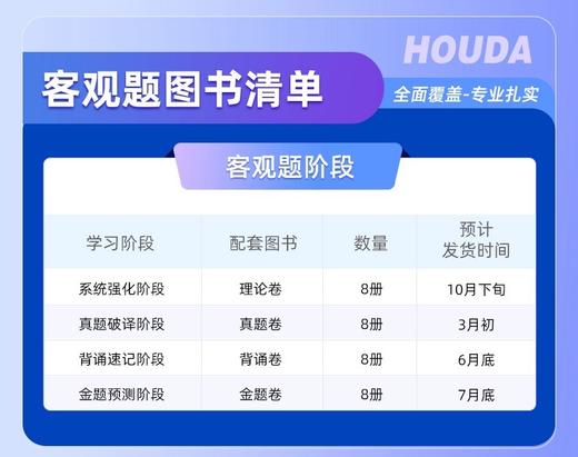 2025｜客观题学习包 商品图1