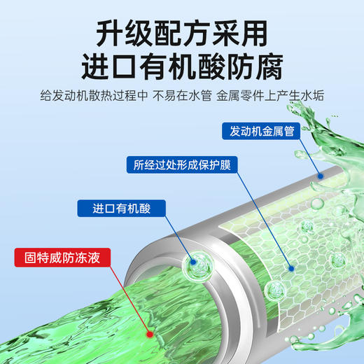 固特威防冻液汽车冷却液零下40度正品红绿色通用柴油发动机水箱宝 商品图4