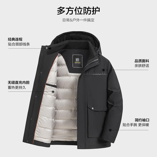罗蒙秋冬季男装鸭绒服舒适保暖羽绒服男时尚连帽百搭纯色男士外套 商品图9