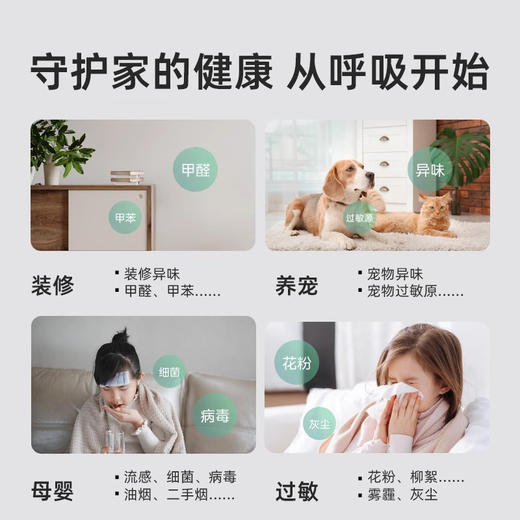 艾可丽普罗米修斯1家用室内办公智能除甲醛粉尘除雾霾净化机 商品图4