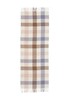 SUMMER & SAGE 流苏格纹拼色围巾 5573 商品缩略图2