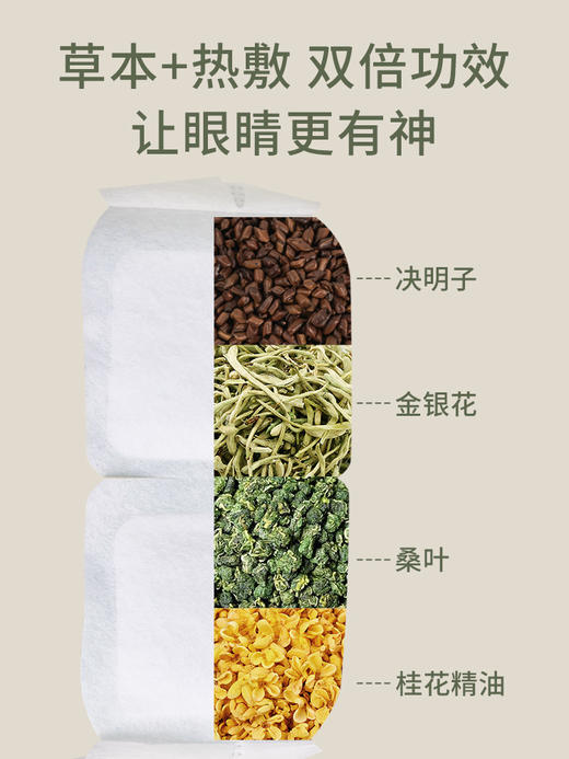 后辰草本蒸汽眼罩热敷眼贴眼疲劳睡觉遮光睡眠护眼罩 商品图2