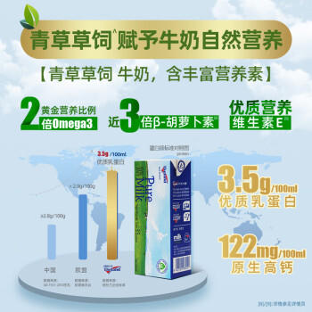纽仕兰新西兰草饲全脂纯牛奶100%生牛乳250ml*24盒 商品图8