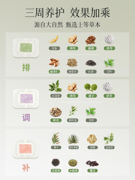后辰三好艾草足贴调和养肌养护排寒调理睡眠艾灸男女士脚底贴21对 商品图4