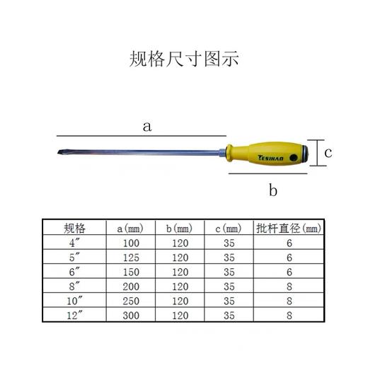 螺丝刀 可敲击穿心螺丝刀工业级通芯加力 十字穿心一字起子改锥五金工具超硬带磁性多规格 1支 商品图6