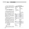 中华影像鉴别诊断学 胸部分册 主编 伍建林 萧毅 解剖生理与疾病特点 影像学在急性咳嗽中的应用 9787117369206人民卫生出版社 商品缩略图3