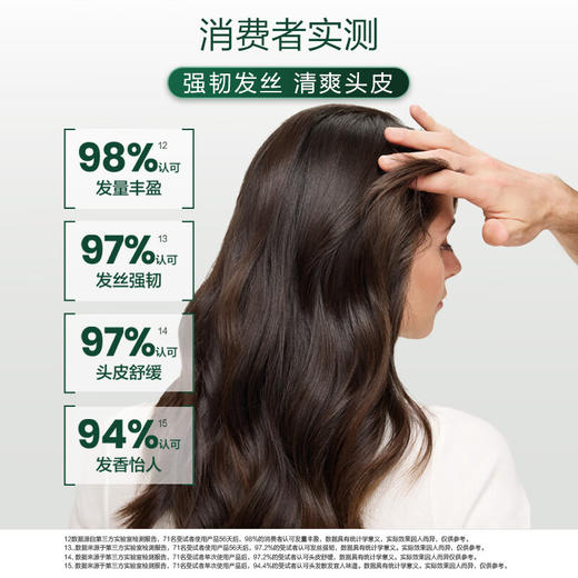 馥绿德雅固发育发洗发露600ml/117984 南法植萃香氛从头皮开始多效防脱 商品图1