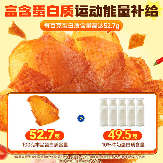 【满99-60】 高蛋白手撕鸡肉片14g*4袋 商品图4