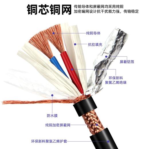 爆款 工程级【加密 双屏蔽 @ 足米】RVVP控制信号线2/3/4芯0.3 0.5 0.75 1.0 1.5 2.5 平方铜芯铜网抄表消防电气连接音频控制线仪表信号线 商品图5