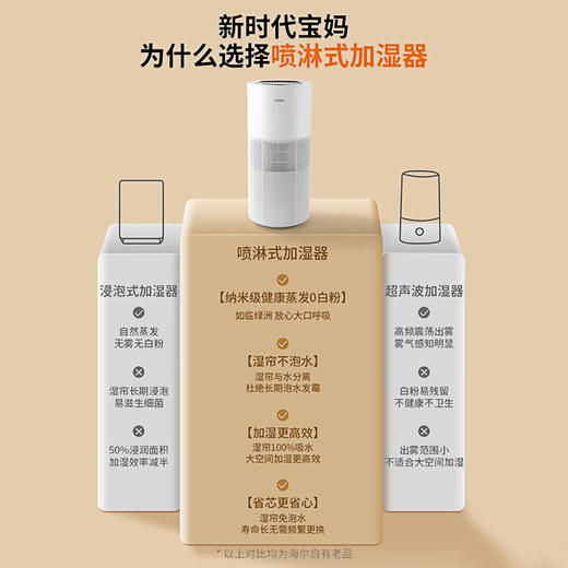 海尔（Haier）无雾加湿器家用落地式 轻音卧室办公室客厅大面积母婴级 900ml/h快速加湿 8L大水箱 紫外线除菌 喷淋式空气加湿器 商品图6