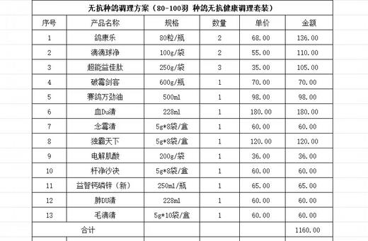 2024西农之光无抗养鸽【种鸽调理黄金大套餐】80-100羽，原价1160，套餐价799 商品图2