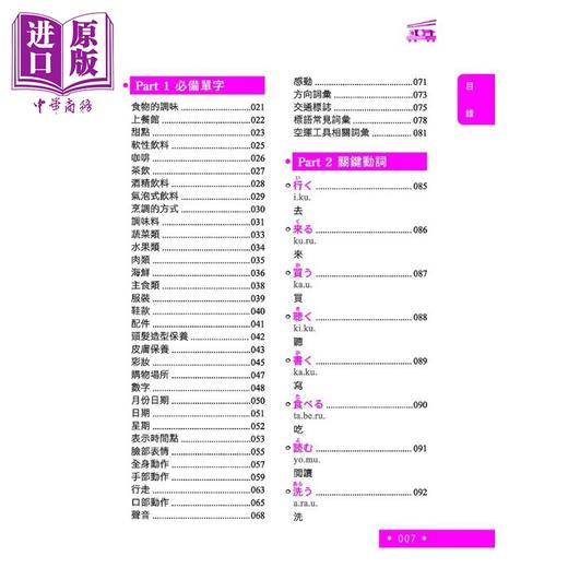 【中商原版】不说不知道一说吓一跳的超流利生活日语  QR  港台原版 日文学习  雅典文化出版 商品图2