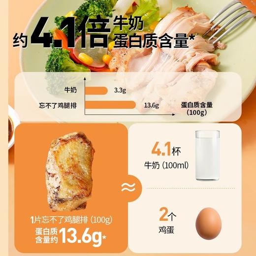和食乐鸡腿肉排100克/袋J鸡肉排汉堡排奥尔良鸡排照烧鸡腿排小吃 A 商品图1