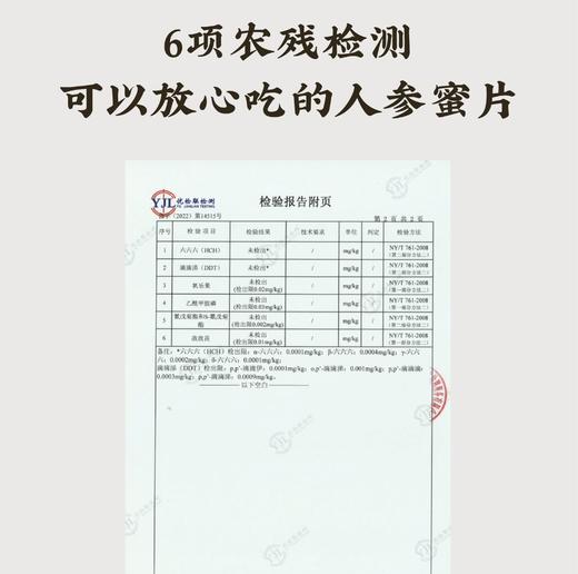 [屁侠推荐]鲜参蜜片 冷浸工艺  一年仅有一批 每盒30片左右 商品图3