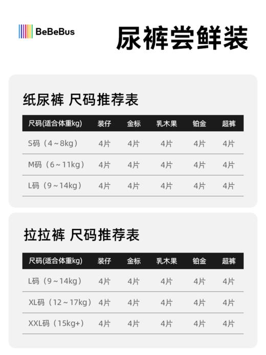 BeBeBus尿裤尝鲜装Pro-FX 商品图2