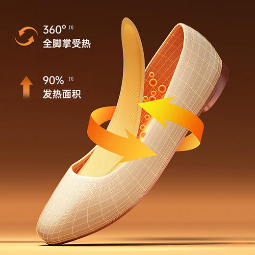 自发热鞋垫冬季男女可行走暖脚宝一次性暖足贴加热鞋垫 商品图2