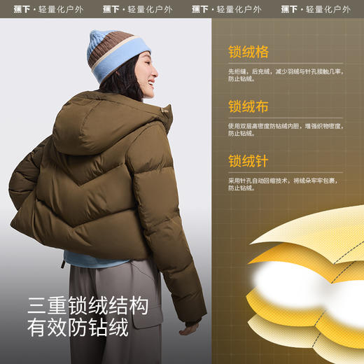 蕉下女士拒水羽绒服（短款、高暖）HD86324 商品图1
