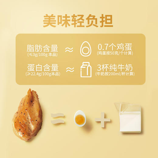 无穷嫑胖低脂鸡胸肉 2片/袋*5袋 商品图2