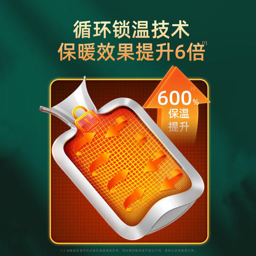 仿兔毛热水袋注水暖手袋持久保暖大容量PVC暖手宝灌水暖水袋冬季保暖必备 商品图1