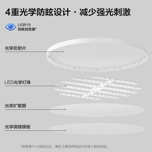 欧普（OPPLE）全光谱护眼吸顶灯光X微棱镜4重防眩光学客厅灯智能LED照明灯具 商品图4