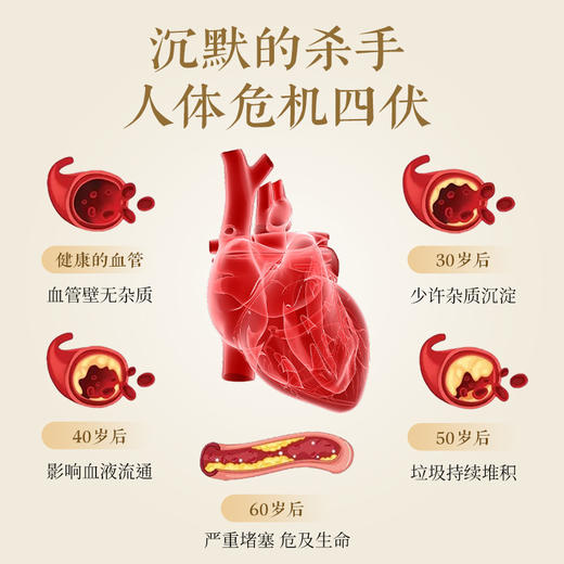 （康普）呀啦嗦沙棘黄酮茶珍 商品图2
