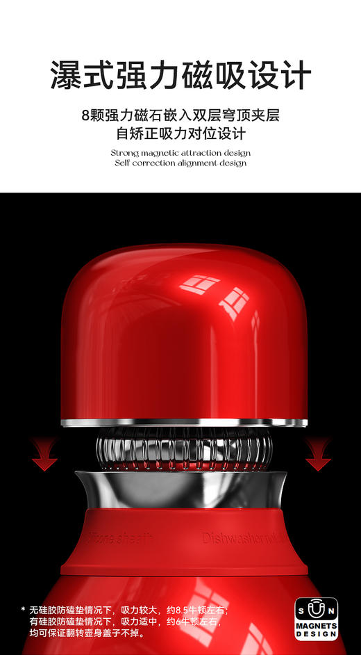 OTE意式复古机械保温壶 Raincolor-V1（1500ml）V2（600ml） 商品图5