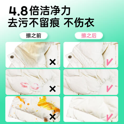无染羽绒服湿巾10片装 商品图1