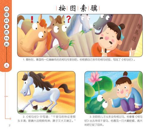 《成语故事连环画》（全2册） 商品图6