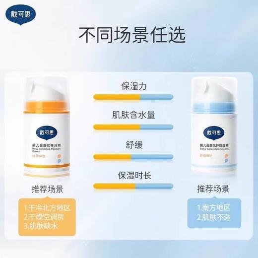 【宝宝面霜】戴可思经典婴儿护理面霜 婴幼儿舒缓滋润宝宝肌肤50g 商品图3